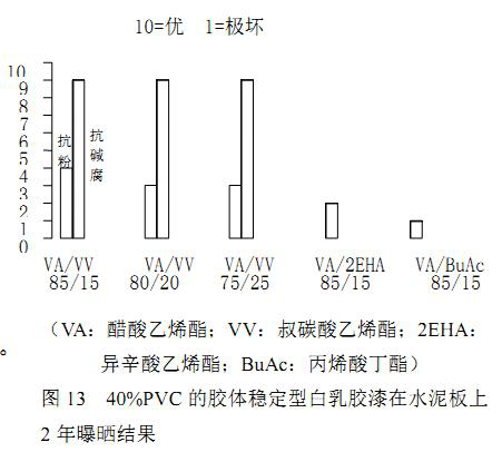 V10图片.png